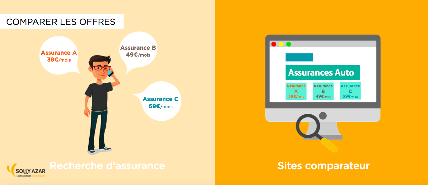 Assurance_7