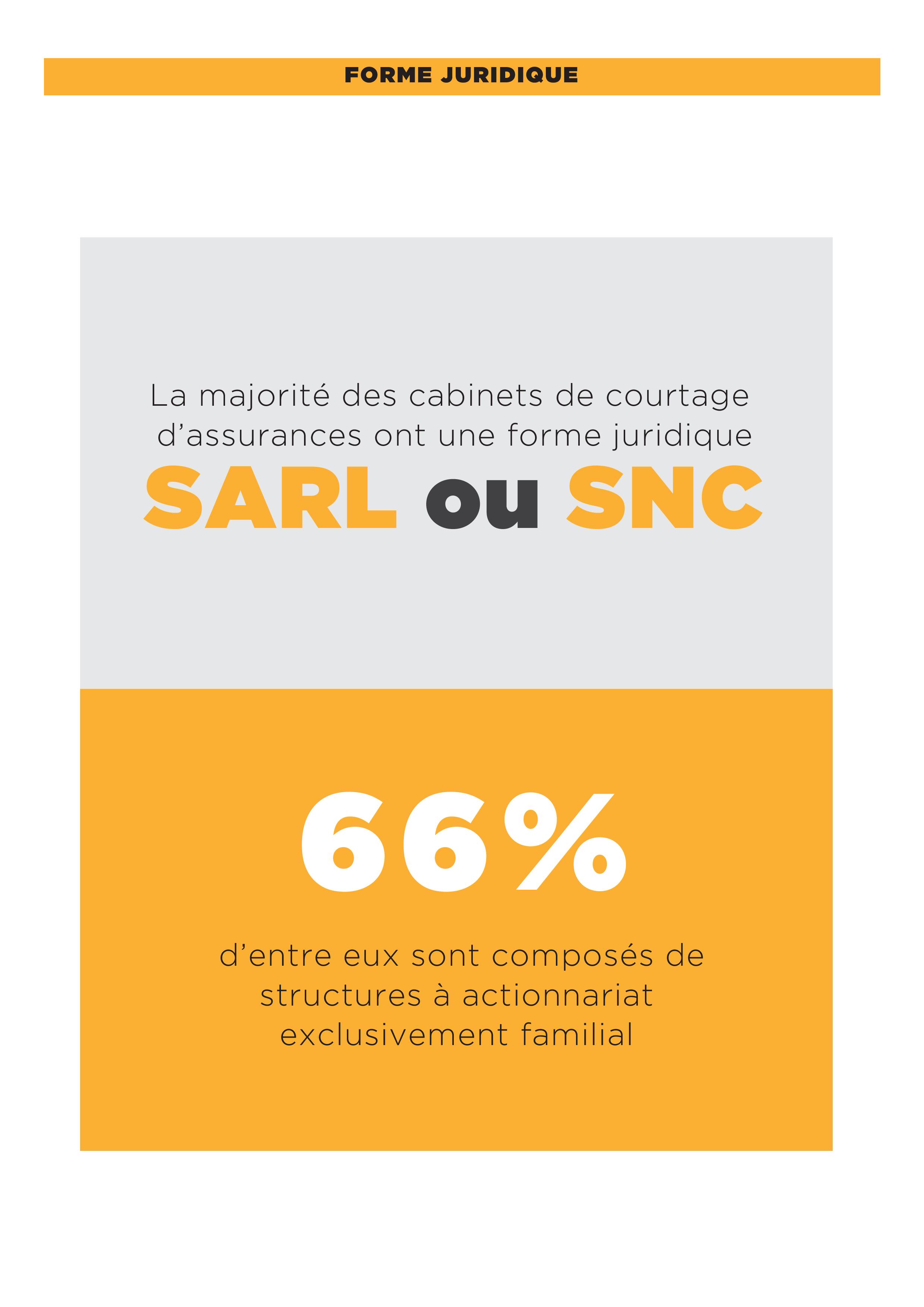 SA_infographie_3