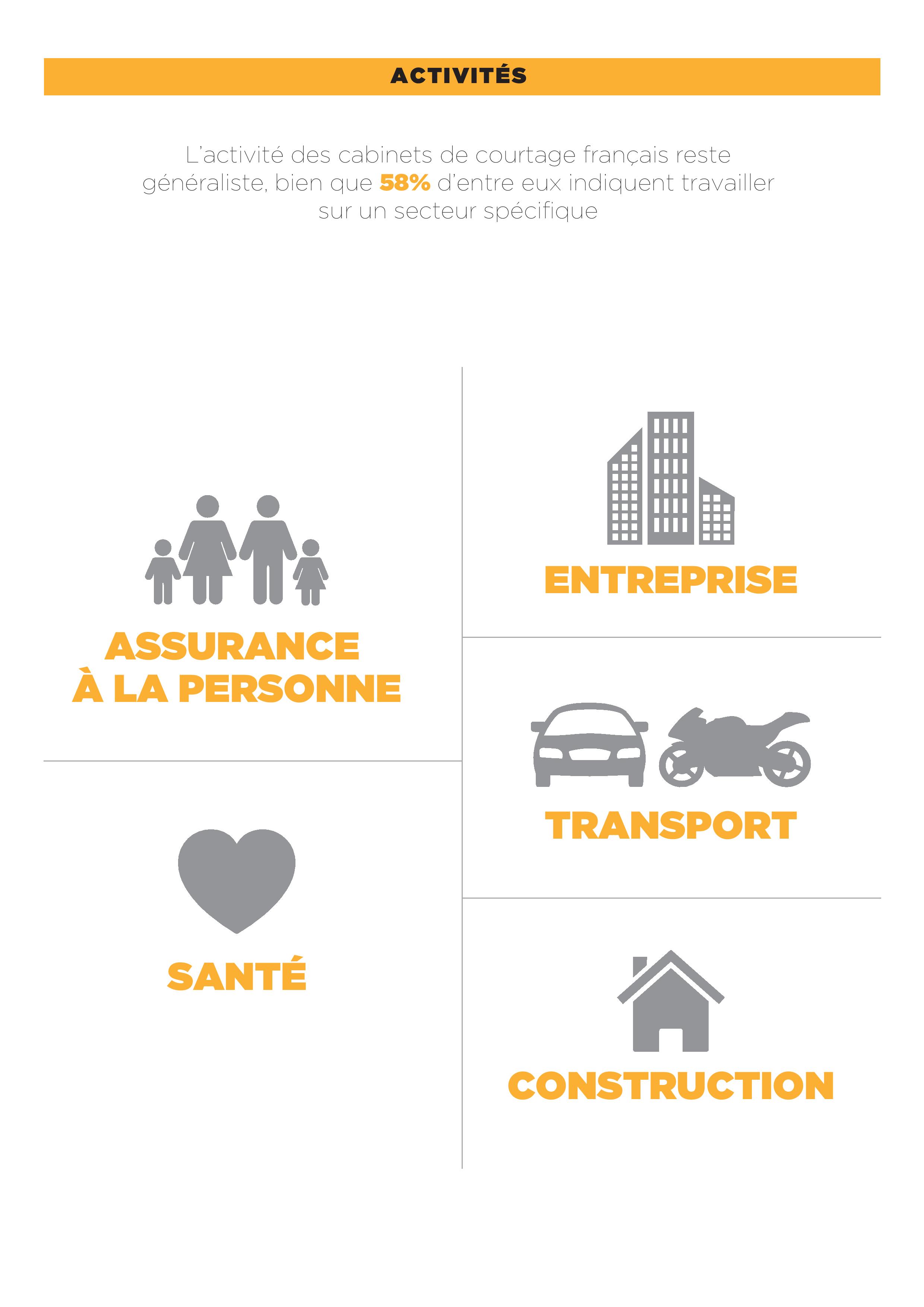 SA_infographie_4